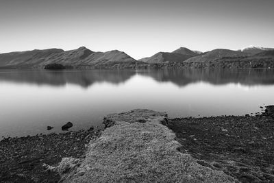 Scenic view of lake against clear sky