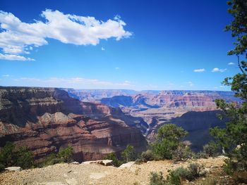 Scenic view of landscape against cloudy sky