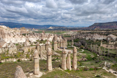 Scenic view of landscape against cloudy sky