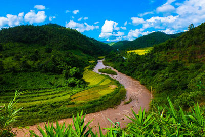 Scenic view of landscape against sky