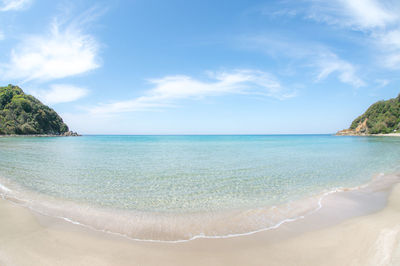 Scenic view of sea against sky