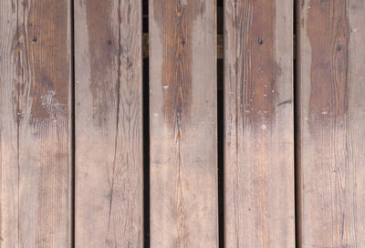 Full frame shot of wooden planks