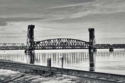 Bridge over river against sky