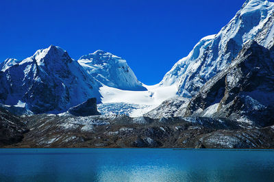 Scenic view of snowcapped mountains against clear blue sky