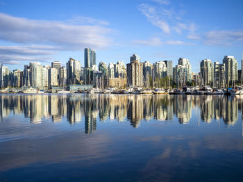 Panoramic view of city and buildings against sky