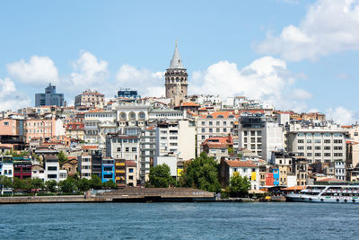 Buildings in city against cloudy sky