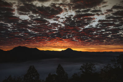 Scenic view of dramatic sky during sunset