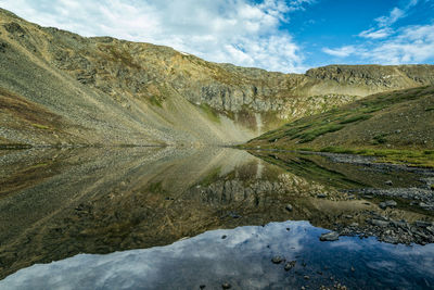 Shelf lake in the rocky mountains, colorado