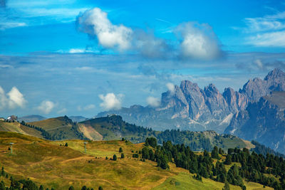 Panoramic view of landscape against sky