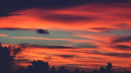 Scenic view of sky at sunset