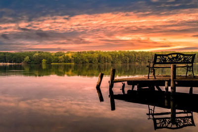 Scenic view of lake against cloudy sky