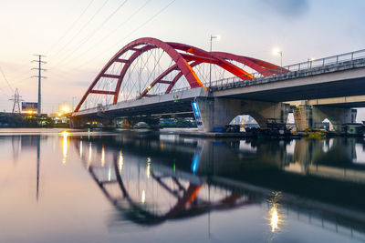 Bridge over river during sunset