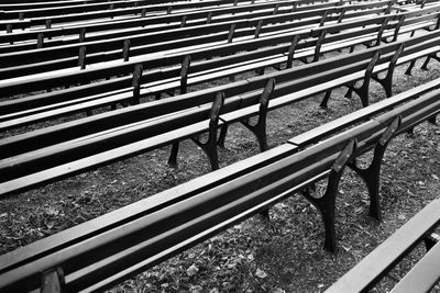High angle view of railroad tracks