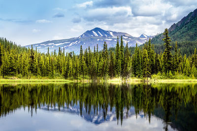 Scenic view of lake by trees against mountain range