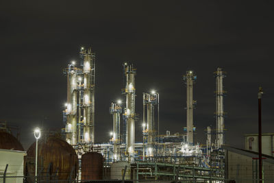 industry