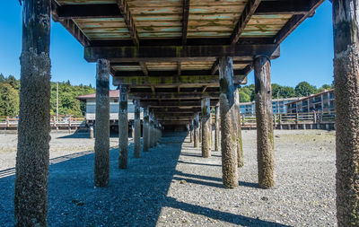 Interior of pier