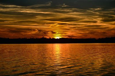 Scenic view of sea at sunset