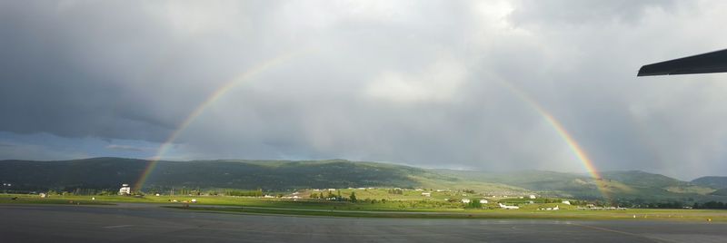 Scenic view of landscape against cloudy sky