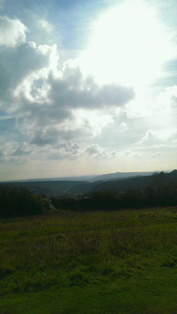 SCENIC VIEW OF LANDSCAPE AGAINST CLOUDY SKY