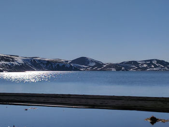 Scenic view of lake by snowcapped mountains against clear blue sky