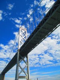 Low angle view of suspension bridge
