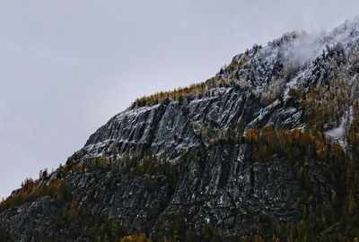 Low angle view of rock formations against clear sky