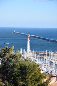 Scenic view of sea against clear sky