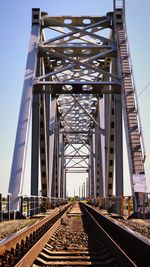 Surface level of railway bridge against clear sky