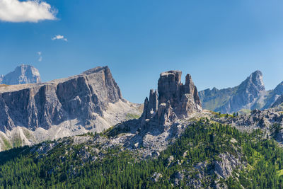 Panoramic view of mountains against blue sky