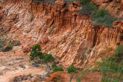 Rock formations