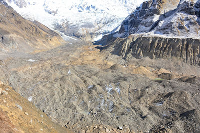 Scenic view of snowcapped mountains