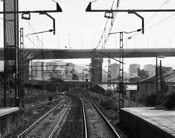 Railroad tracks against clear sky