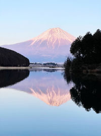 Scenic view of lake and mountains against clear sky