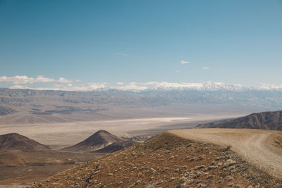 Scenic view of desert against sky