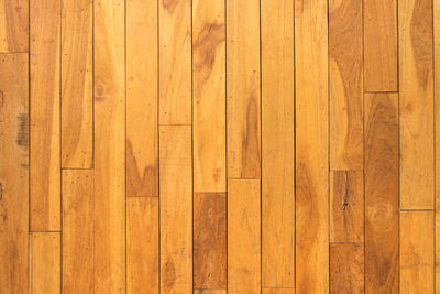 Full frame shot of wooden wall