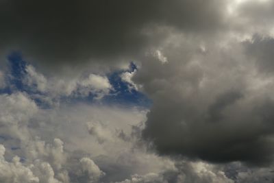 Low angle view of cloudy sky