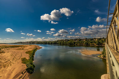 Panoramic view of beach against sky