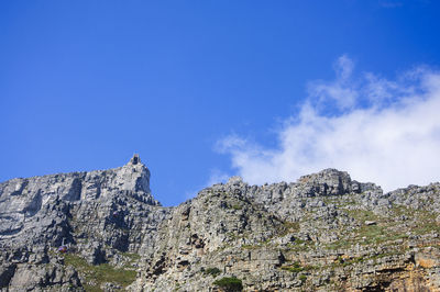 Scenic view of mountain against blue sky