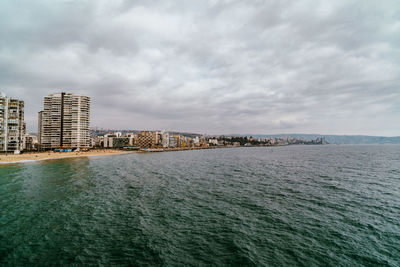 Scenic view of sea against cloudy sky