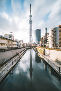 Reflection of buildings in city