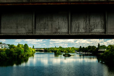 Scenic view of river against sky