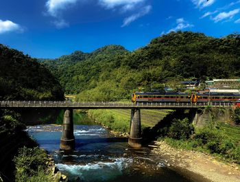 Bridge over river against sky