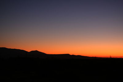 Scenic view of silhouette mountain against clear sky during sunset