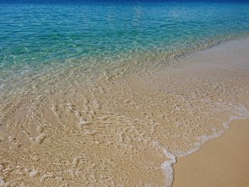 Scenic view of beach