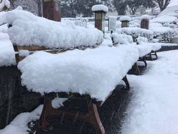 Snow covered landscape during winter