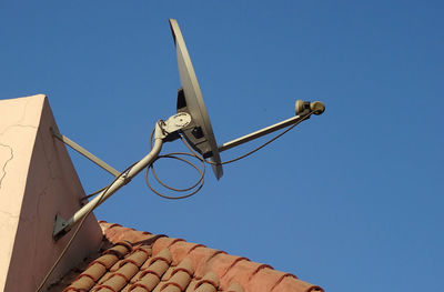 Low angle view of built structure against clear blue sky