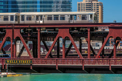 Bridge over river in city