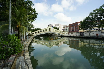 Bridge over river in city