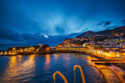 Scenic view of sea against sky at night