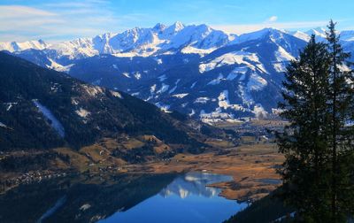 Scenic view of snowcapped mountains against sky